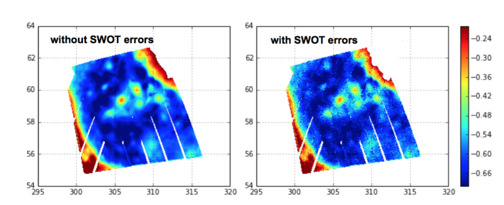 Simulated SWOT data in the Labrador sea.
